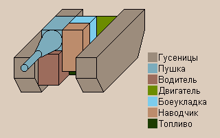 Солдатики, как таковые - Страница 2 C7i10